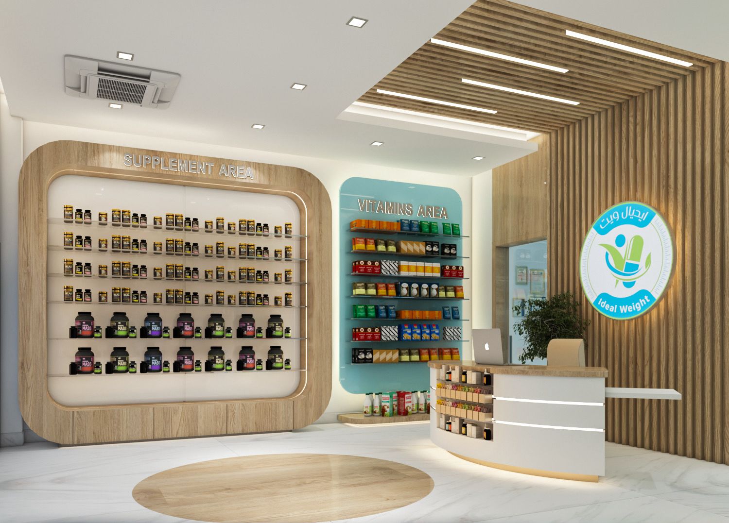 Ideal Weight Product